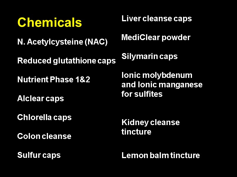 Chemicals  N. Acetylcysteine (NAC)  Reduced glutathione caps  Nutrient Phase 1&2 